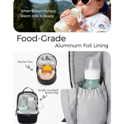 Momcozy Mochila Maternidade Preta 21L | 14 Compartimentos e Trocador Incluído