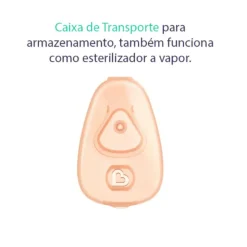 Munchkin Flow Kit Amamentação Tamanho S 16mm | Protetor de Mamilo + Esterilizador + Seringa