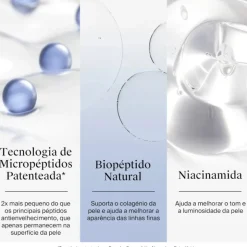 Neutrogena Collagen Bank Gel-Creme Olhos 15g | Olheiras, Inchaço & Linhas Finas