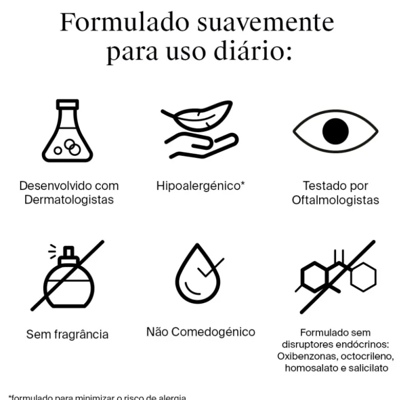 Neutrogena Ultra Sheer Protetor Solar Fluido Invisível Hidratante FPS50 50ml | Ideal para pele normal a seca e sensível