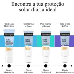 Neutrogena Ultra Sheer Protetor Solar Fluido Invisível Oil-Control FPS 50+ 50ml | Pele Oleosa e Acneica