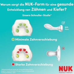 NUK Perfect Match Chupetas Silicone 0-6M x2 Verde + Azul | 95% Aceitação Bebés