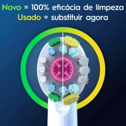 Oral-B 3D White 2 Recargas | Branqueamento e Limpeza Profunda
