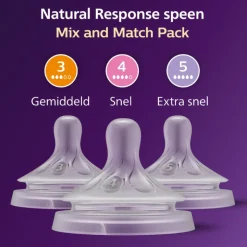 Philips Avent Nature Responsive Tetinas Silicone T3+T4+T5