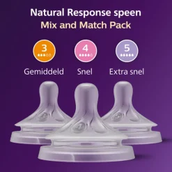 Philips Avent Nature Responsive Tetinas Silicone T3+T4+T5