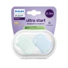 Philips Avent Ultra Start Chupeta Verde e Azul 0-2M | 2 Chupetas Silicone