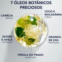 Phyto 7 Elixir Óleo Sublimador Universal 100ml | Cabelo Seco