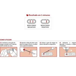 Prima Home Test Autoteste Doença Celíaca