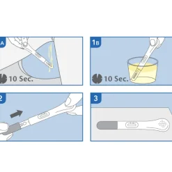 Prima Home Test Autoteste Menopausa