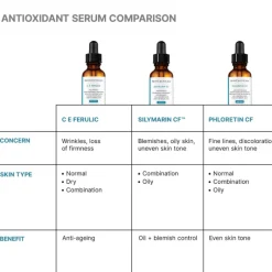 SkinCeuticals C E Ferulic 30ml
