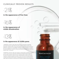 SkinCeuticals Cell Cycle Catalyst 30ml