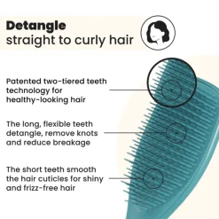 Tangle Teezer Escova Detangler Teal 21.1cm | Escova Cabelo