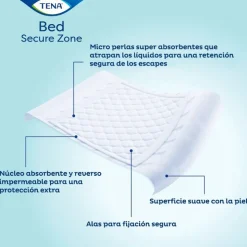 TENA Bed Secure Zone Plus Resguardo Abas 180x80cm x20