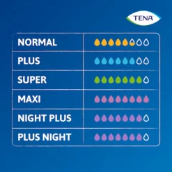 TENA Pants Protect+ Maxi L Cuecas Incontinência Feminina 10 Unid.