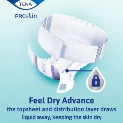 TENA ProSkin Flex Maxi S Cueca com Cinto Incontinência Grave 22 Uni.