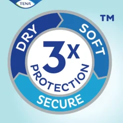 TENA ProSkin Flex Super S Fralda Cinto Incontinência Grave 30 Unidades