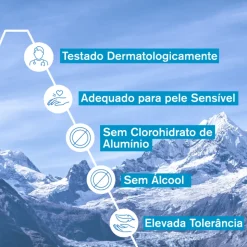 Uriage Eau Thermale Desodorizante Refrescante Duo