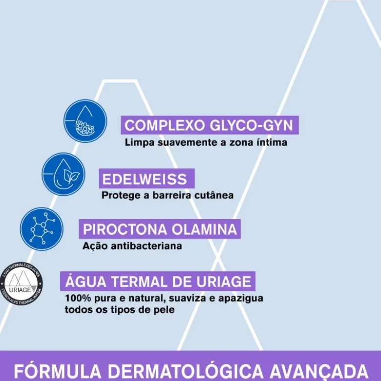 Uriage Gyn-8 Gel Higiene Íntima 100ml