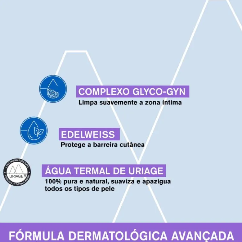 Uriage Gyn-Phy Gel Refrescante Higiene Íntima 200ml