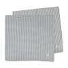 Walking Mum Musselinas Bebé Vichy/Strips Matcha 70x70 (Pack 2) | Bambú Algodão Suave